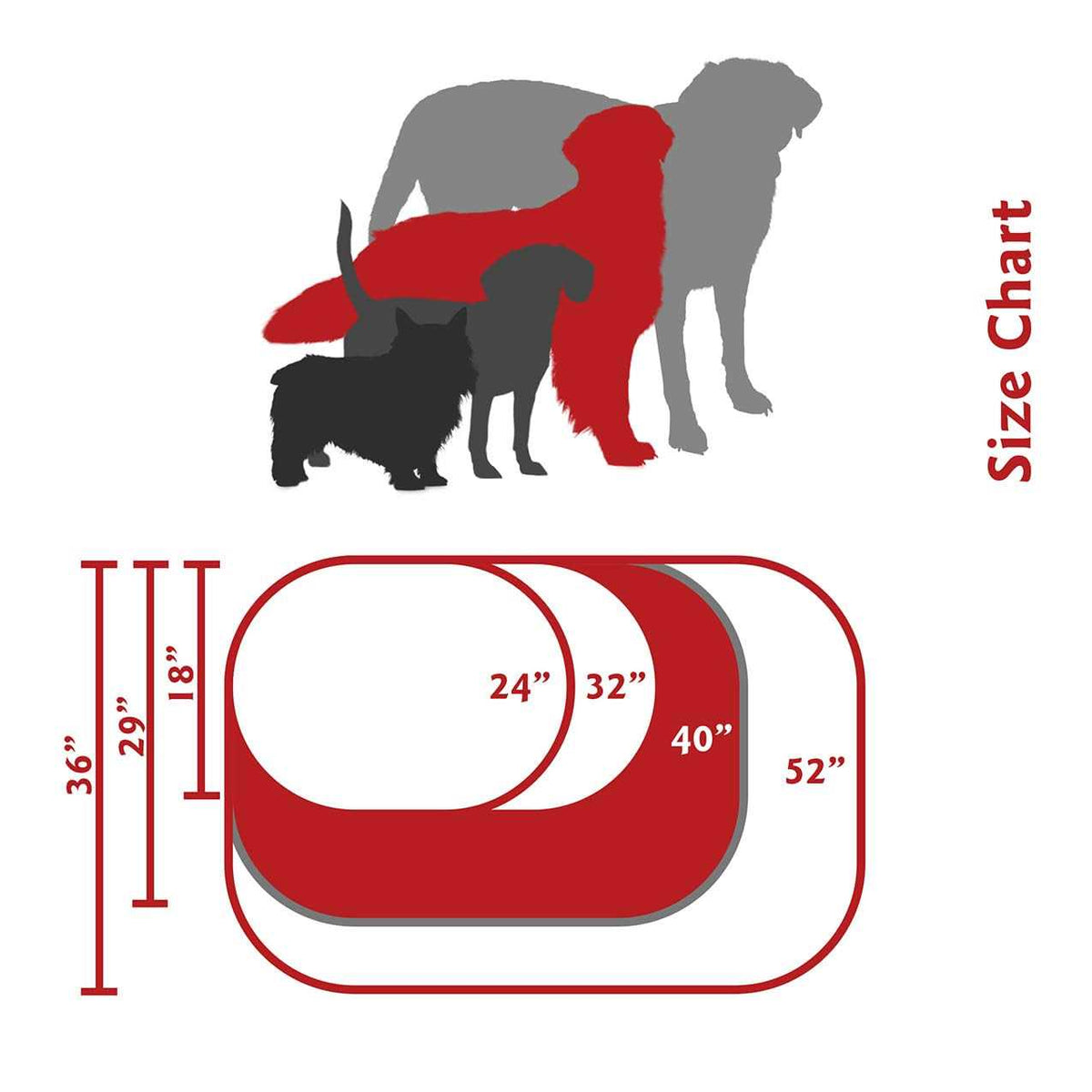 Sherpa Dog Bed R913