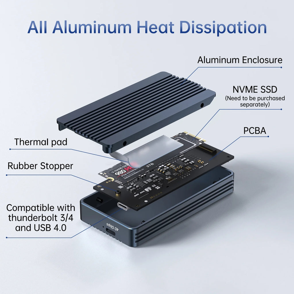 40Gbps Thunderbolt M.2 SSD Enclosure Y9555