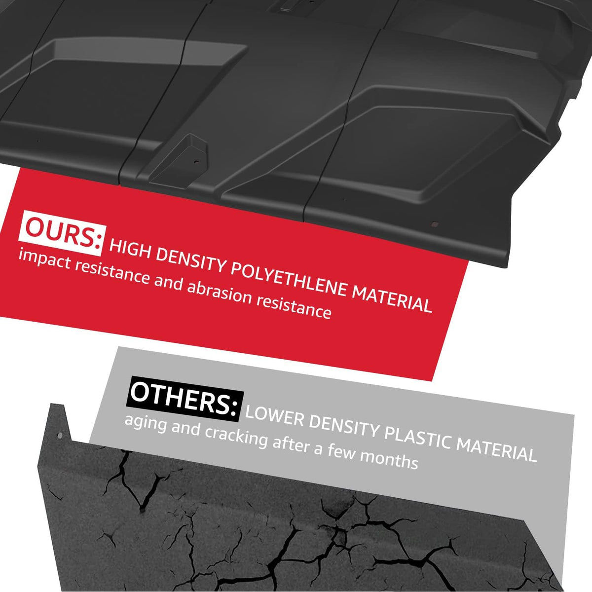4 Piece Polyethylene 4 Seater Roof Z192