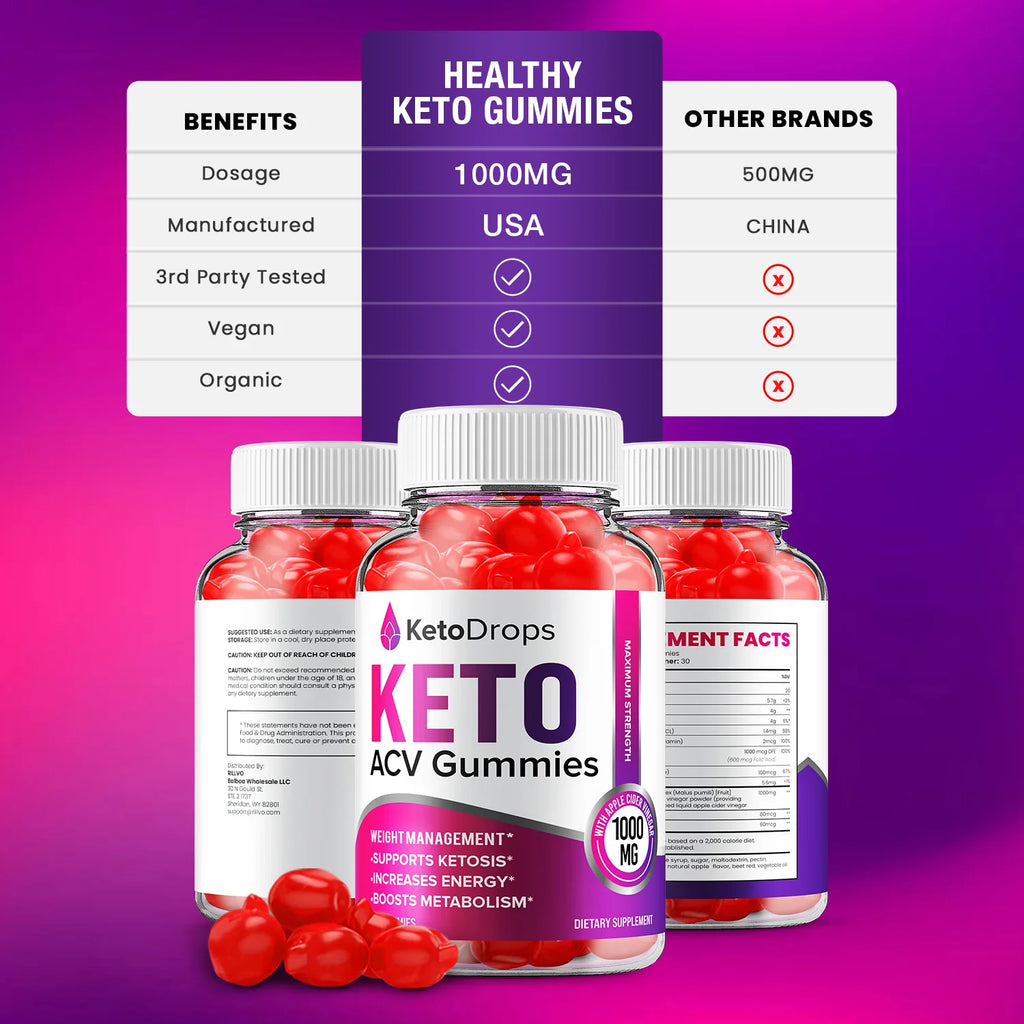 Keto Drops ACV Gummies Z80953