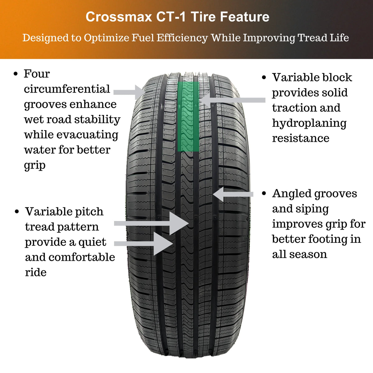 205/55R16 94V XL All Season Tire R72511