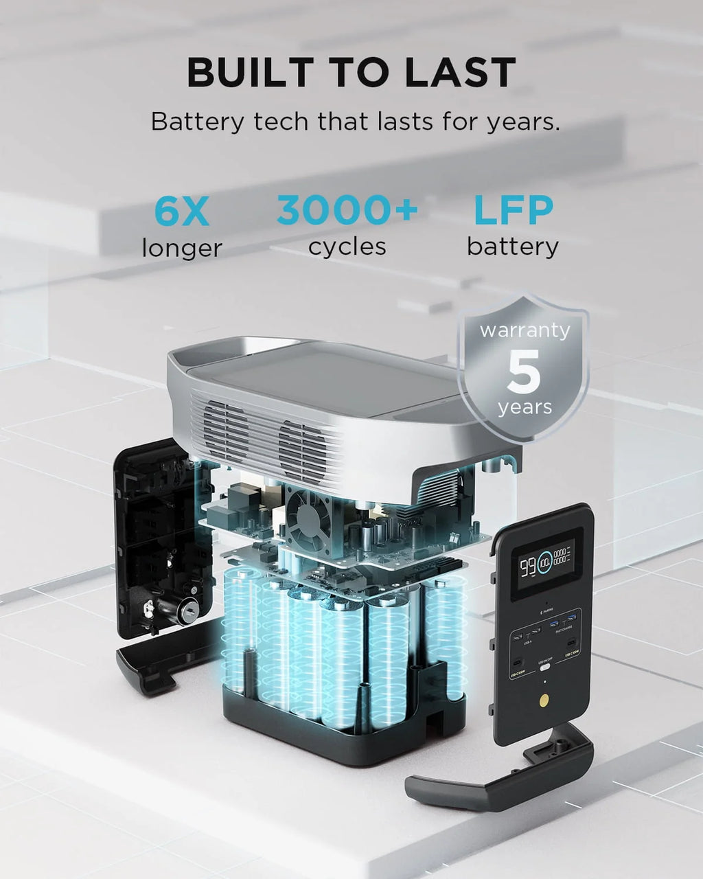 Portable Power Station with Smart Extra Battery S4729