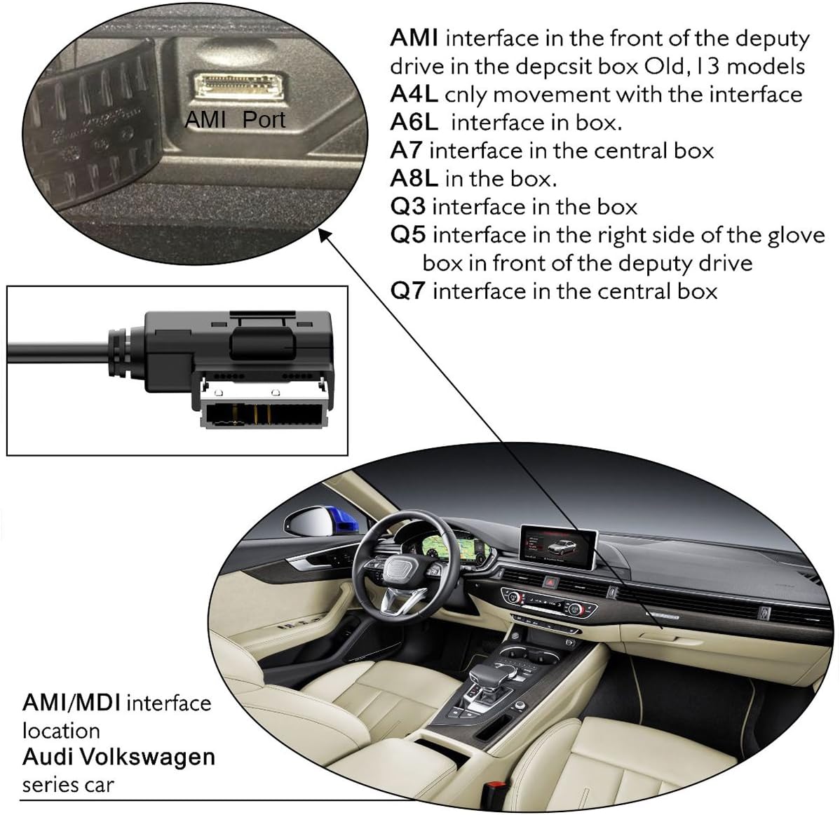 Bluetooth Adapter for Audi MMI 3G System Pack of 2 P295074