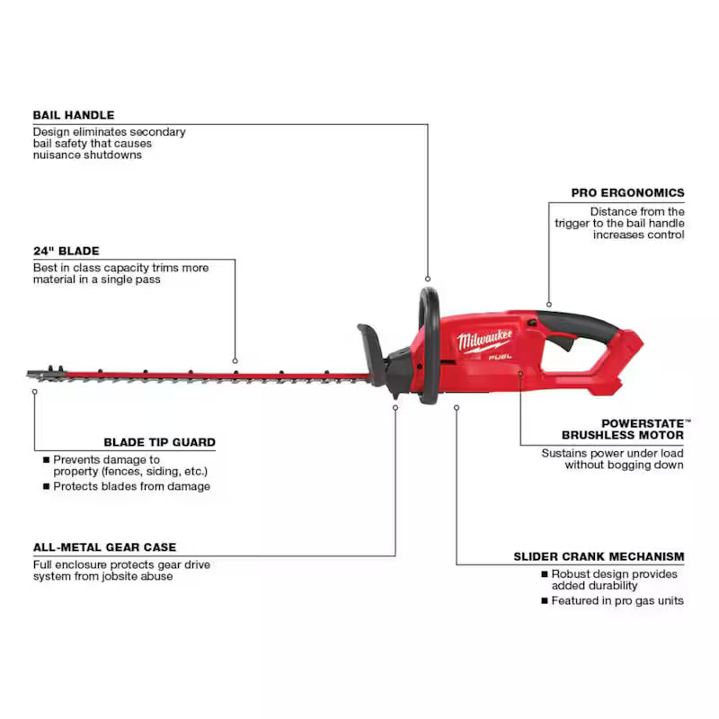 18V Lithium-Ion Cordless Handheld Blower with Hedge Trimmer L7121