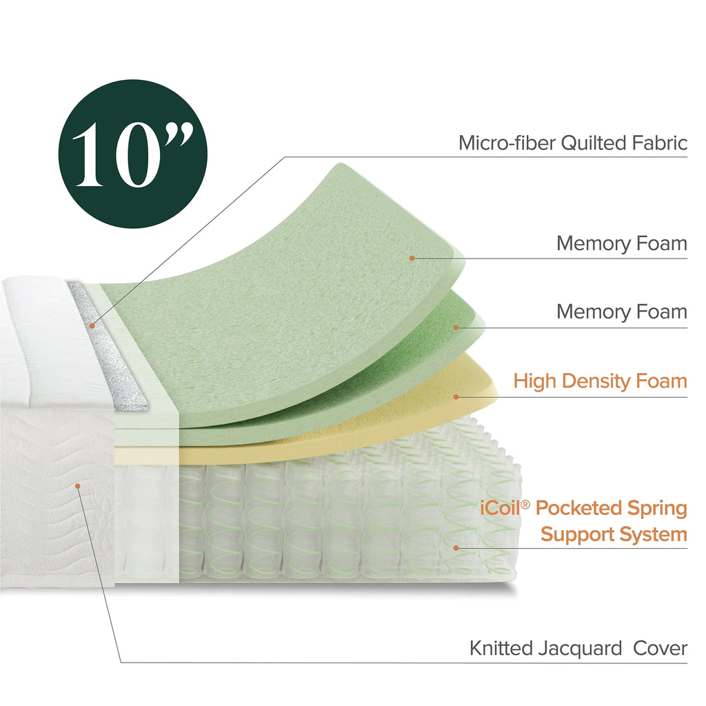 10" Hybrid Mattress King S417