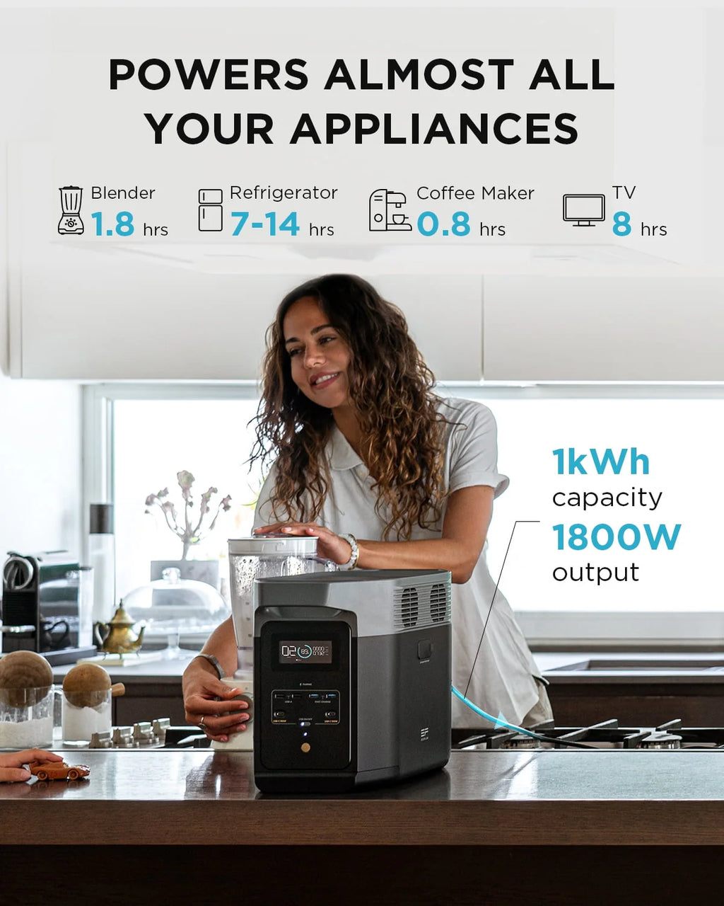 Portable Power Station with Smart Extra Battery S4729