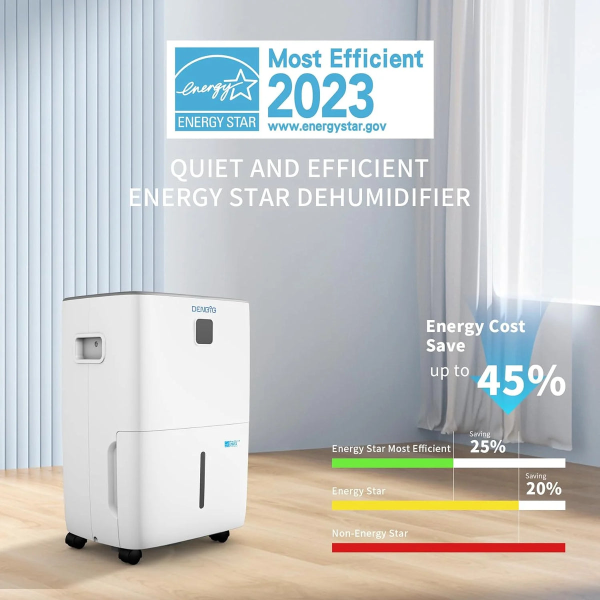 35 Pints Energy Star Certified Dehumidifier with Reusable Air Filter M232