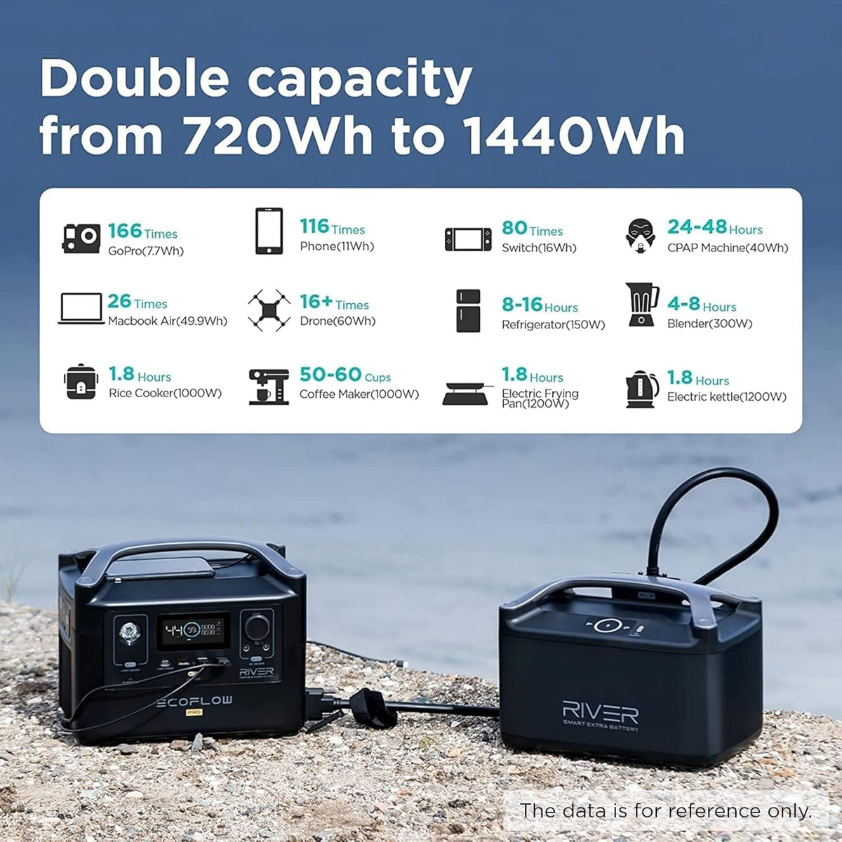 Portable Power Station 720Wh C4186