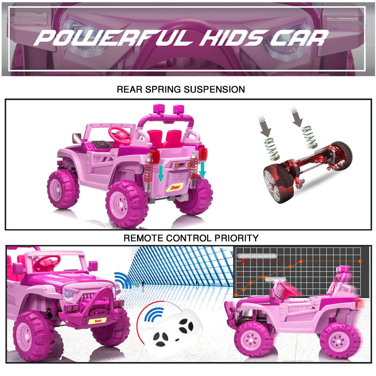 12V Remote Control Electric Ride on Truck Car Pink E2865