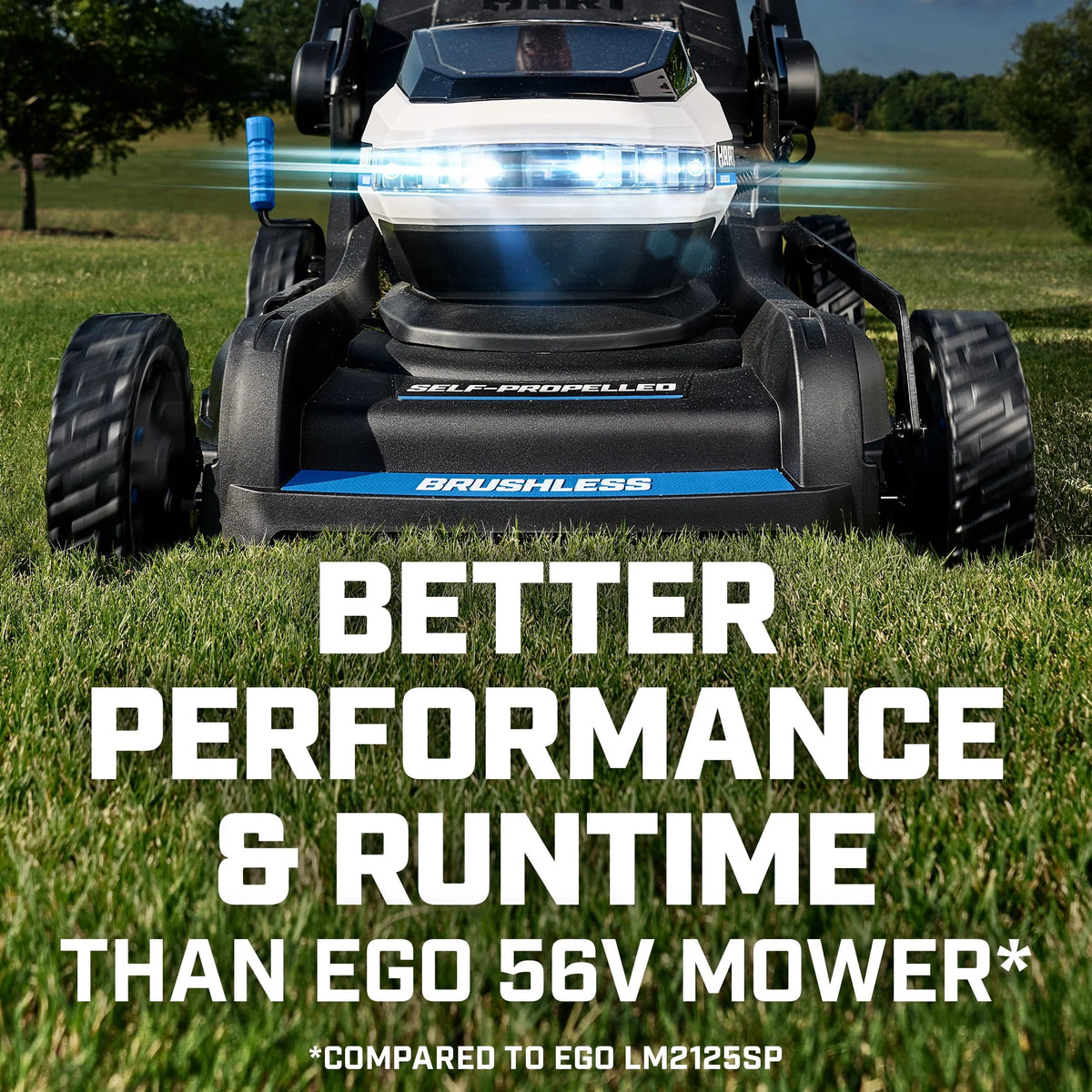 21-inch 3-in-1 Self-Propelled Mower Kit with 6.0Ah Lithium-Ion Batteries R755457