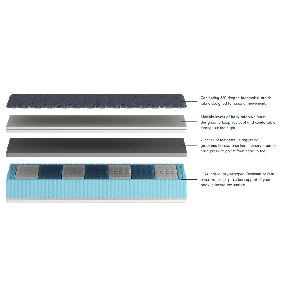 Queen Hybrid Mattress G3542