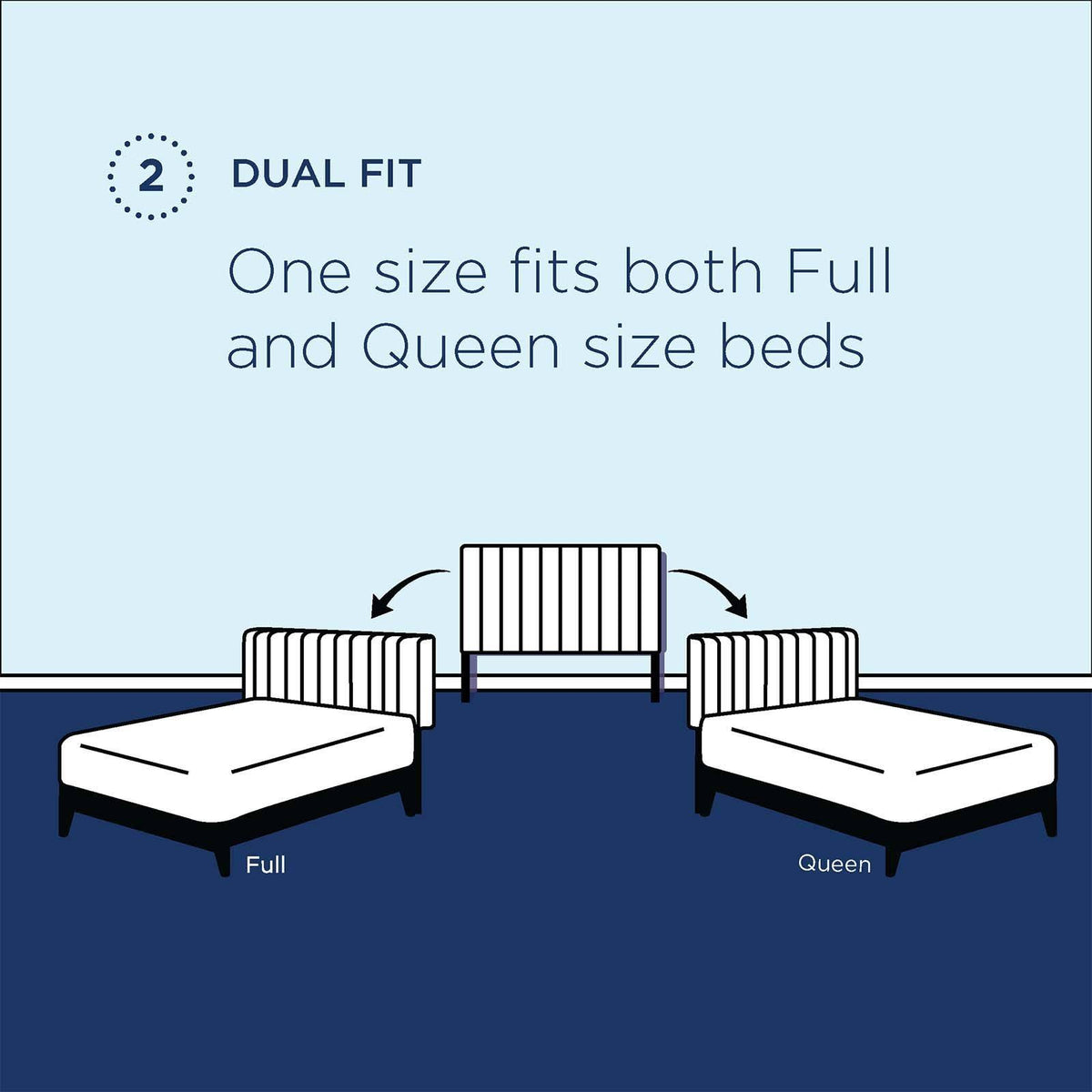 Navy Performance Velvet Full/Queen Headboard I383