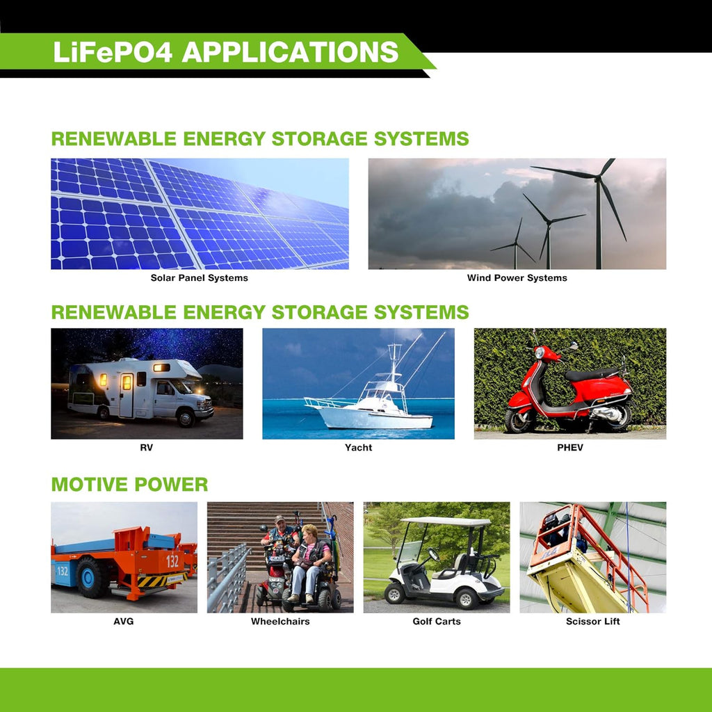 12V 20Ah Lithium LiFePO4 Deep Cycle Rechargeable Battery H73895