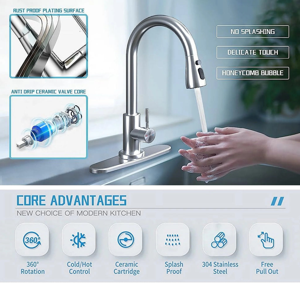Kitchen Faucet with Pull Down Sprayer Single Handle I17860