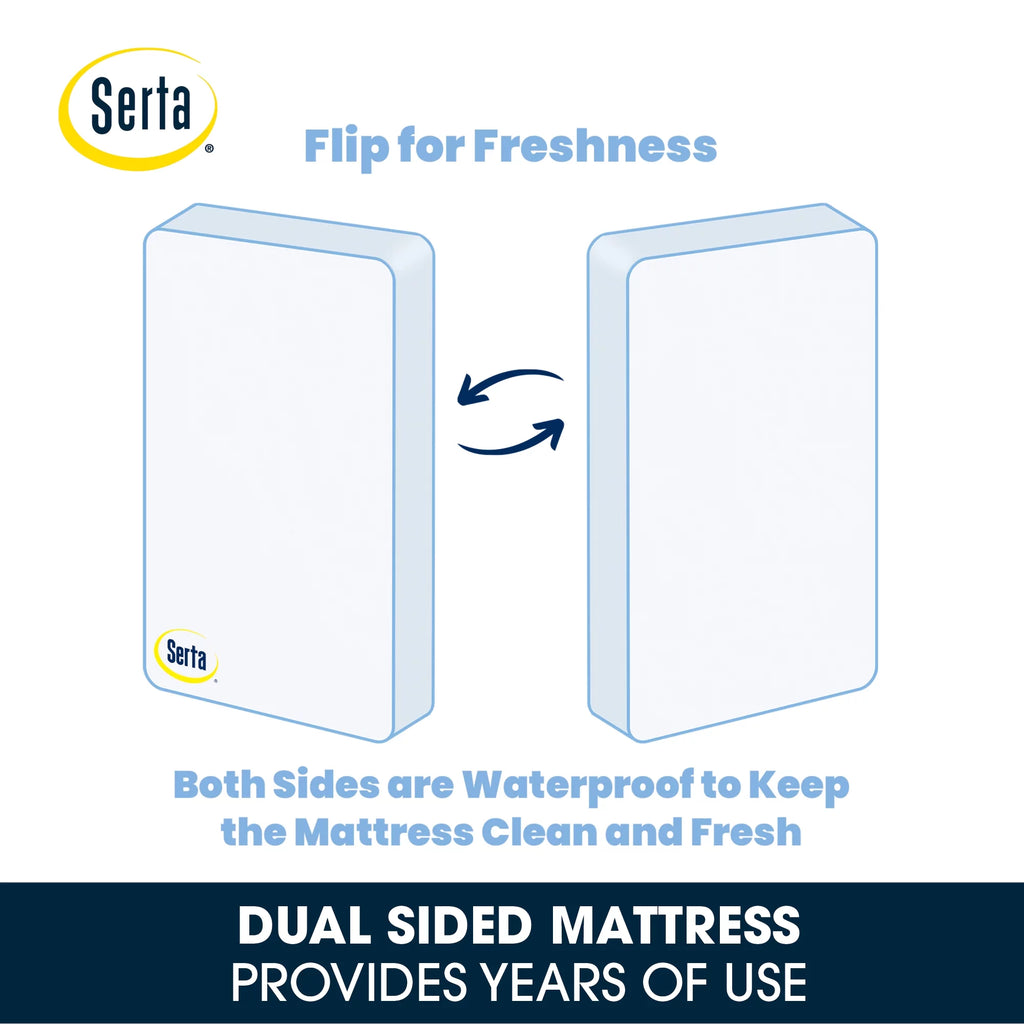 Mini Portable Dual Sided Crib & Toddler Mattress K30191