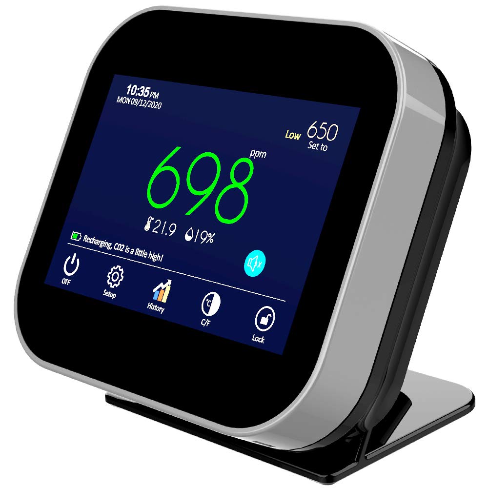 Indoor CO2 Meter Temperature Humidity Air Quality Monitor Black N348