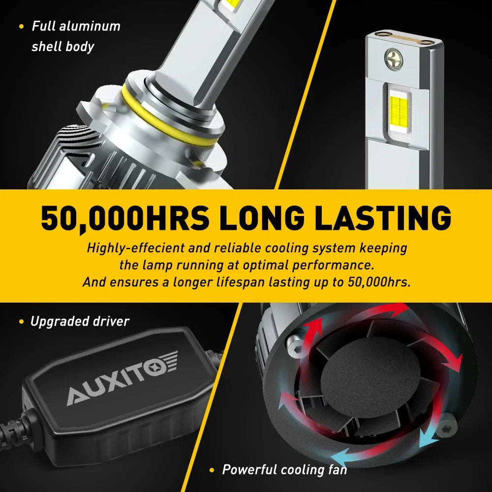 9012 LED Headlight Bulb 6500K Cool White Pack of 2 R291777