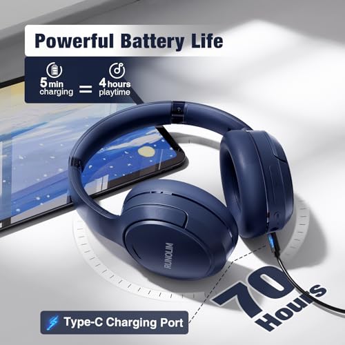 Hybrid Active Noise Cancelling Wireless Over Ear Bluetooth Headphones with Microphone N544054