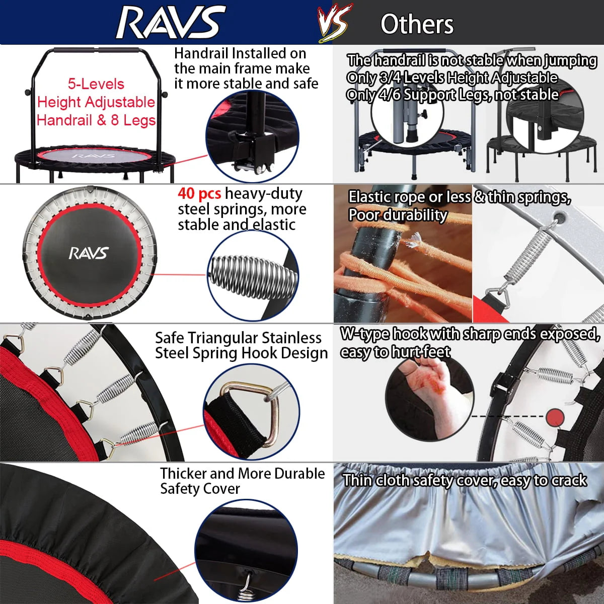 48'' Black Foldable Mini Fitness Trampoline with Handle O78415