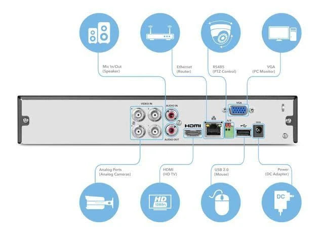 4 Channel DVR Security Camera System Recorder Q248