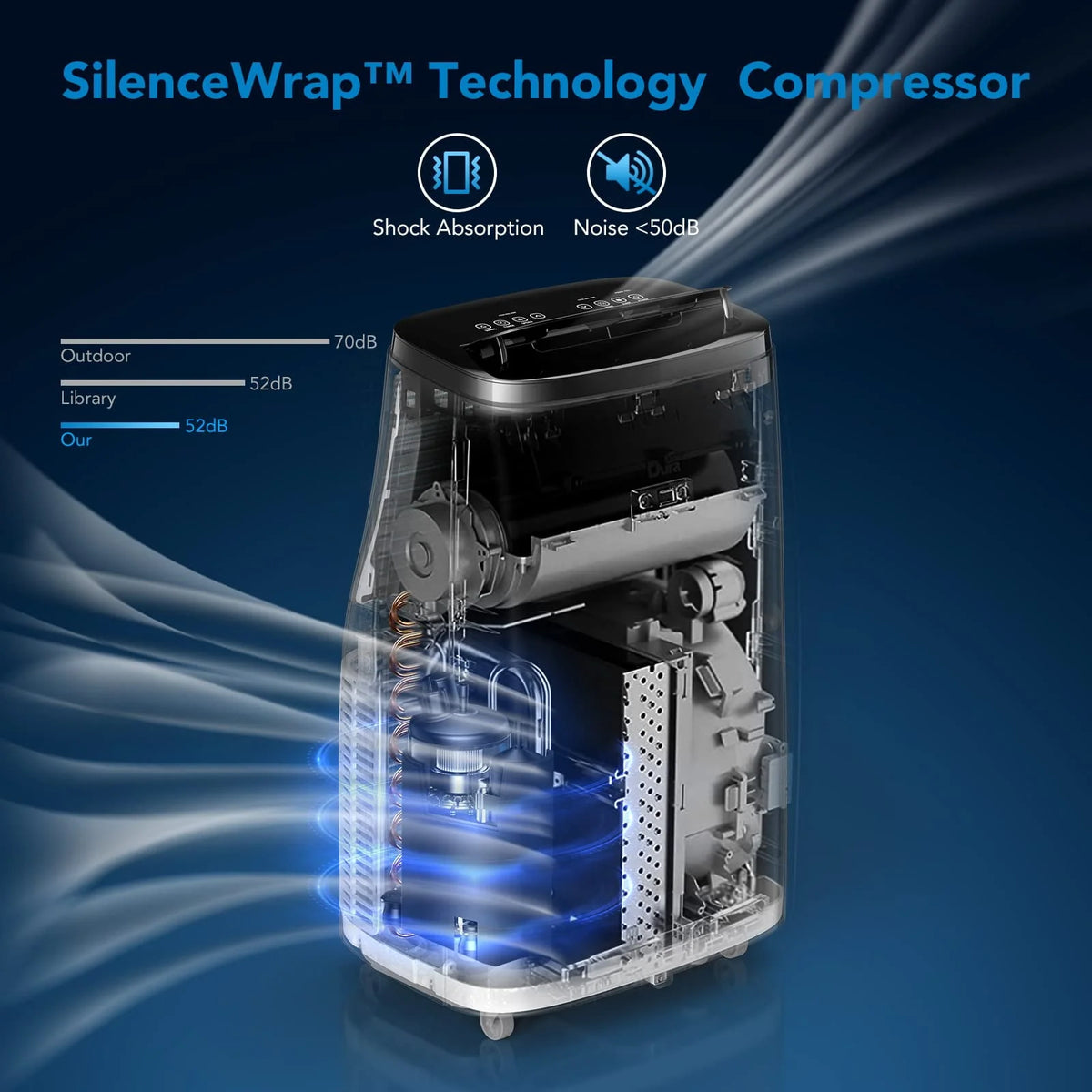 14000 BTU Portable Air Conditioner with Dehumidifier and Cooling Fan M3989