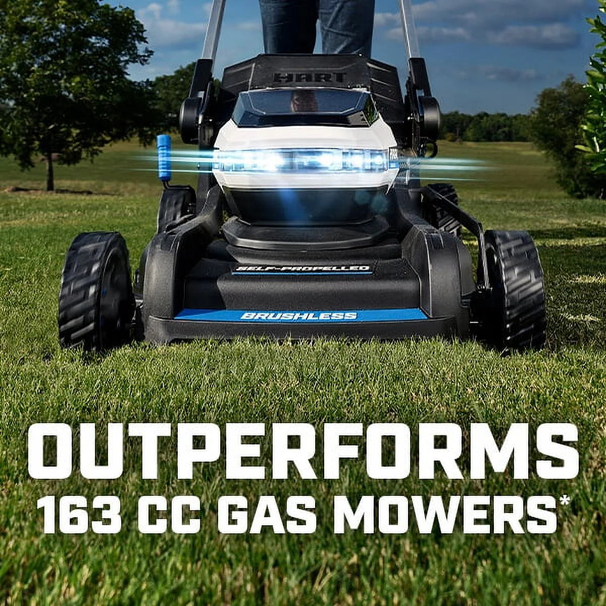 21-inch 3-in-1 Self-Propelled Mower Kit with 6.0Ah Lithium-Ion Batteries R755457