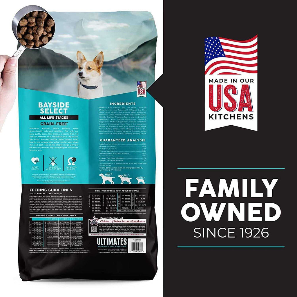 Grain-Free Fish & Potato Dry Dog Food R692