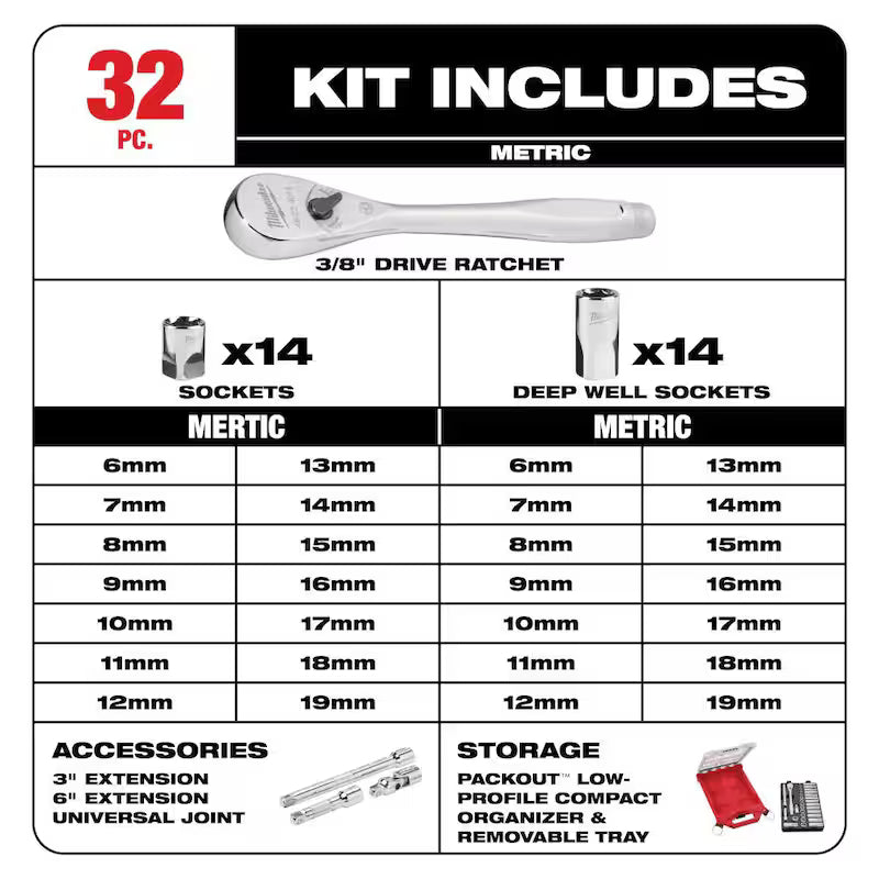 3/8 in. Drive Metric Ratchet and Socket Mechanics Tool Set and Driver Bit Set with Cases (132-Piece) Q520946