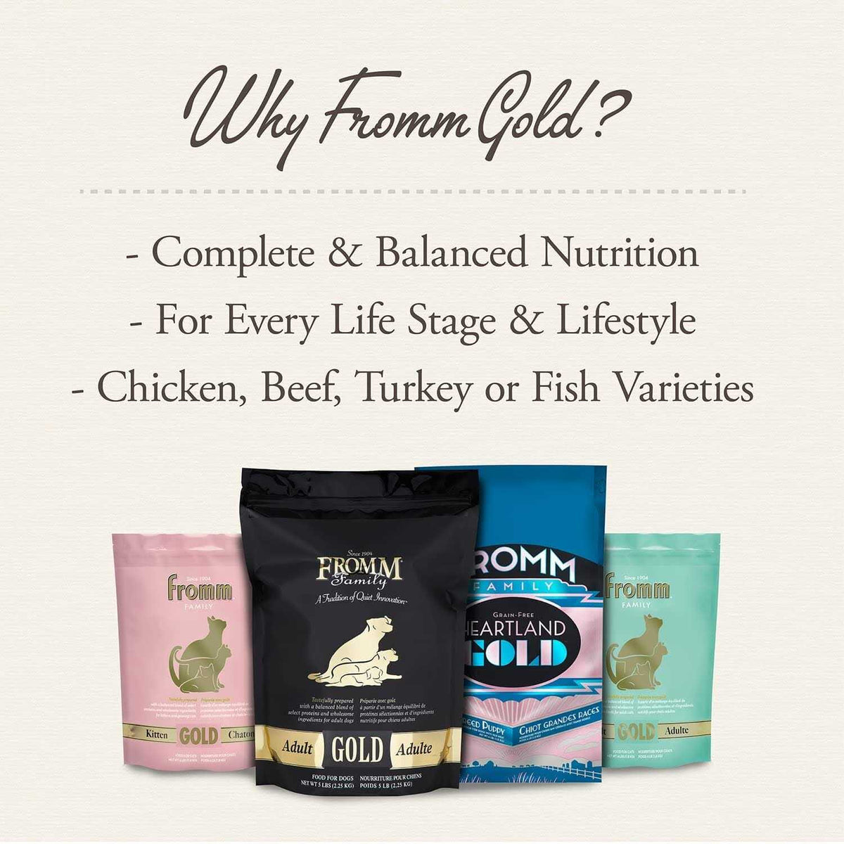 Adult Dog Food N44443