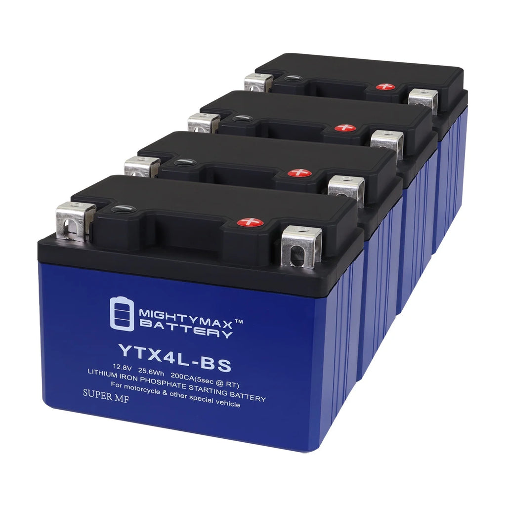 4 Pack Lithium Replacement Battery F2998