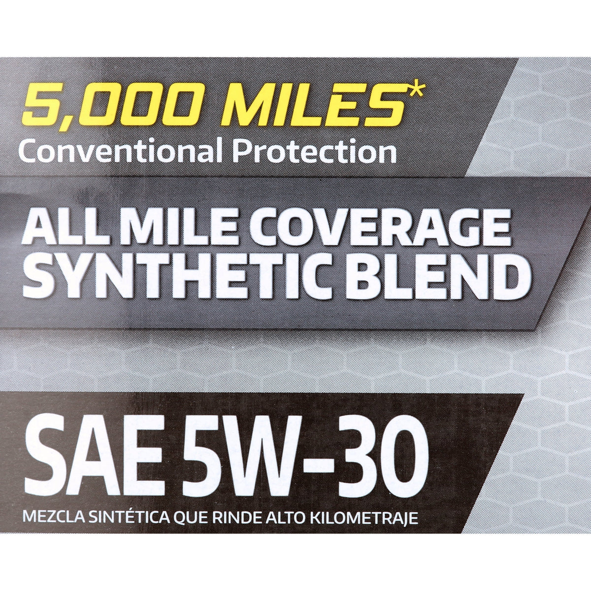 Synthetic Blend Motor Oil SAE 5W-20, 5 Quarts P8248