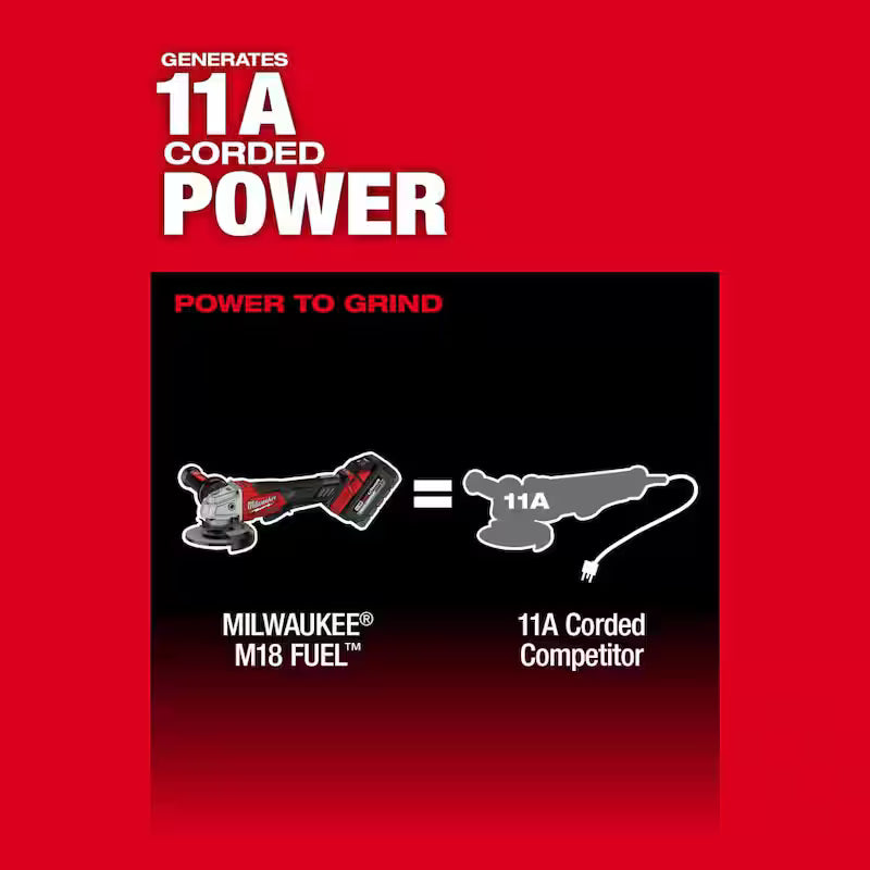 18V Lithium-Ion Brushless Cordless 4-1/2 in./5 in. Grinder and Starter Kit with 5.0 Ah Battery and Charger I71830