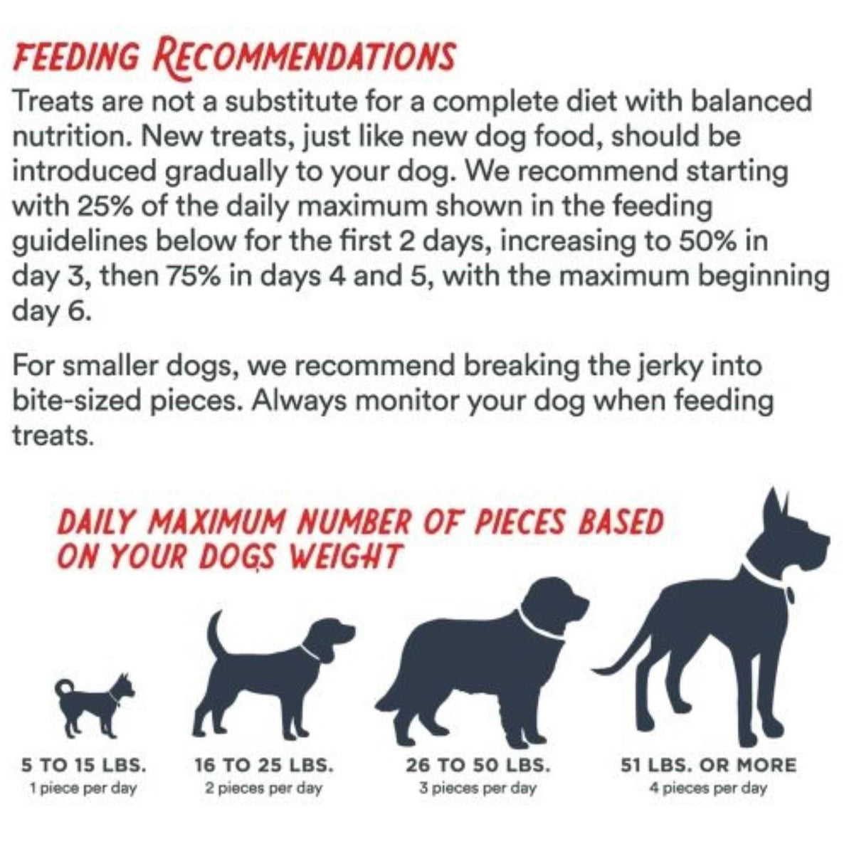 Beef Jerky Dog Treats N4269