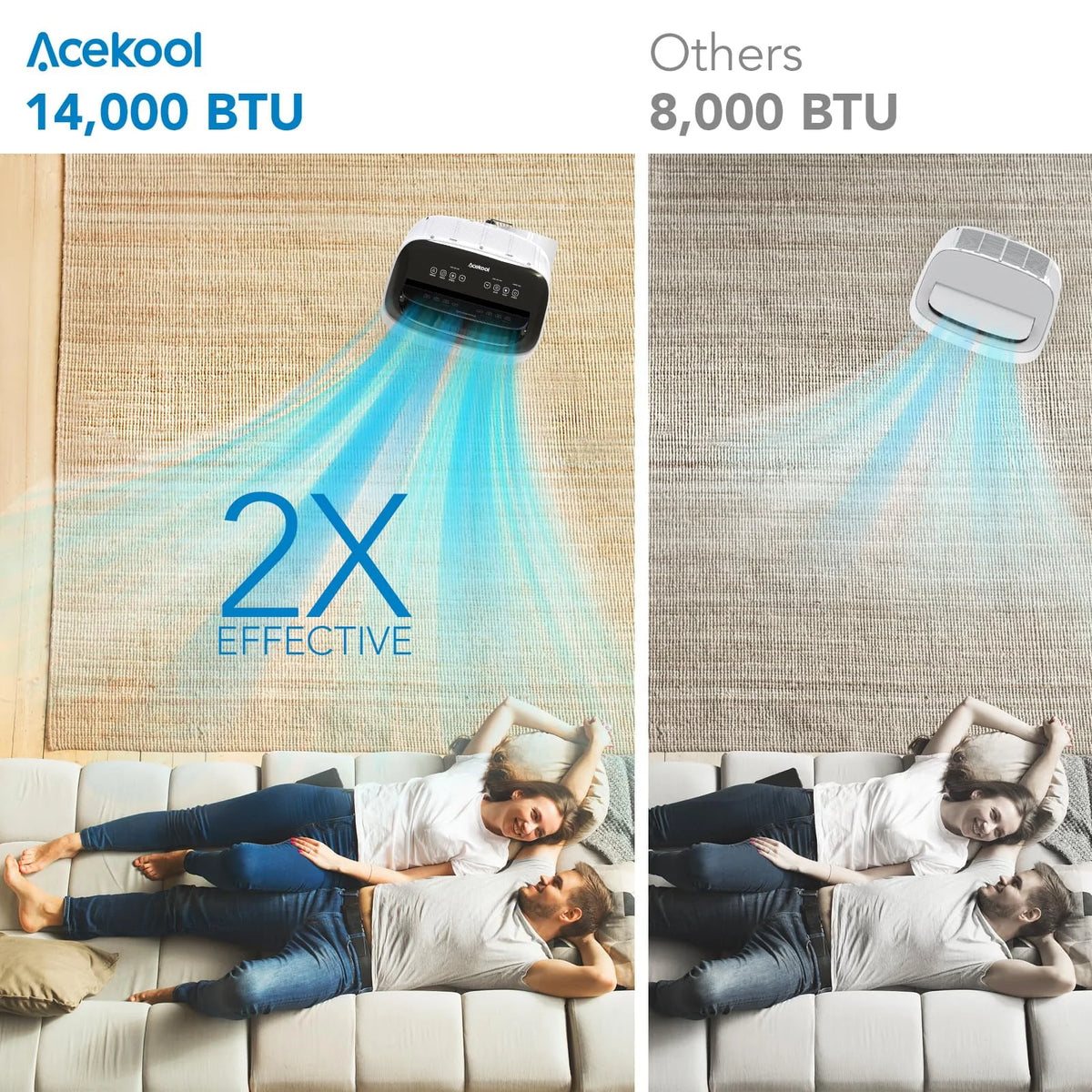14000 BTU Portable Air Conditioner with Dehumidifier and Cooling Fan M3989