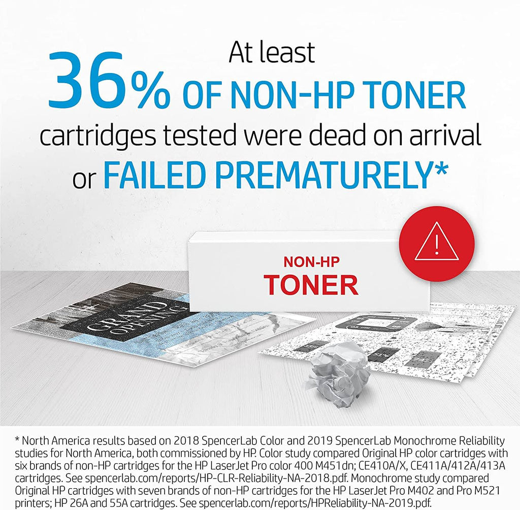 High-Yield Magenta Toner Cartridge R18616