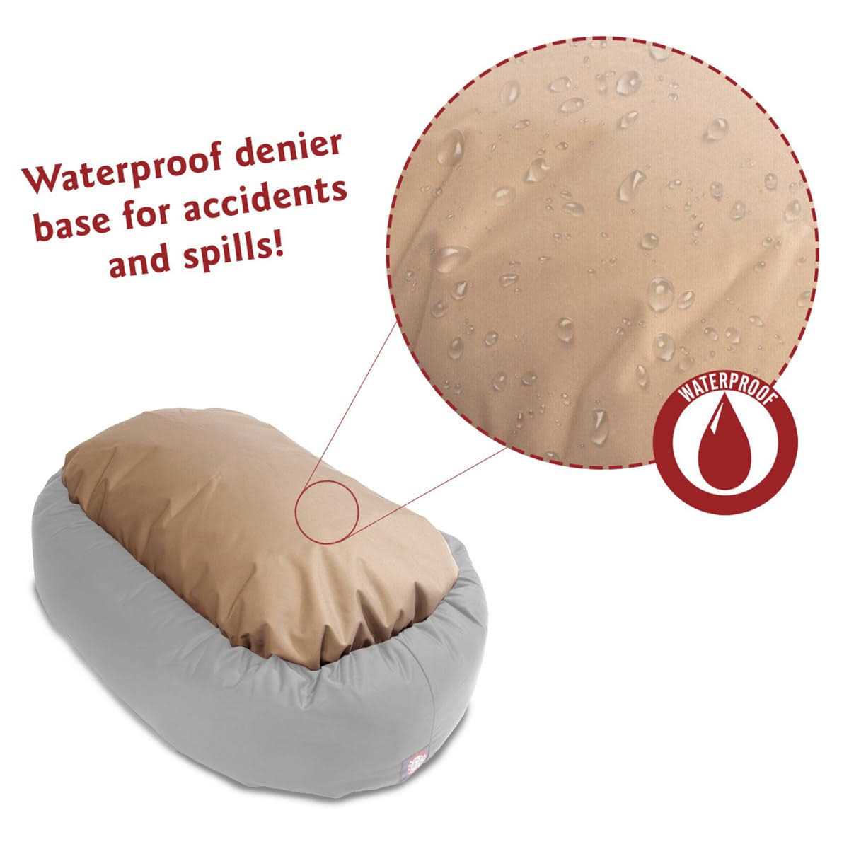 Sherpa Dog Bed R913