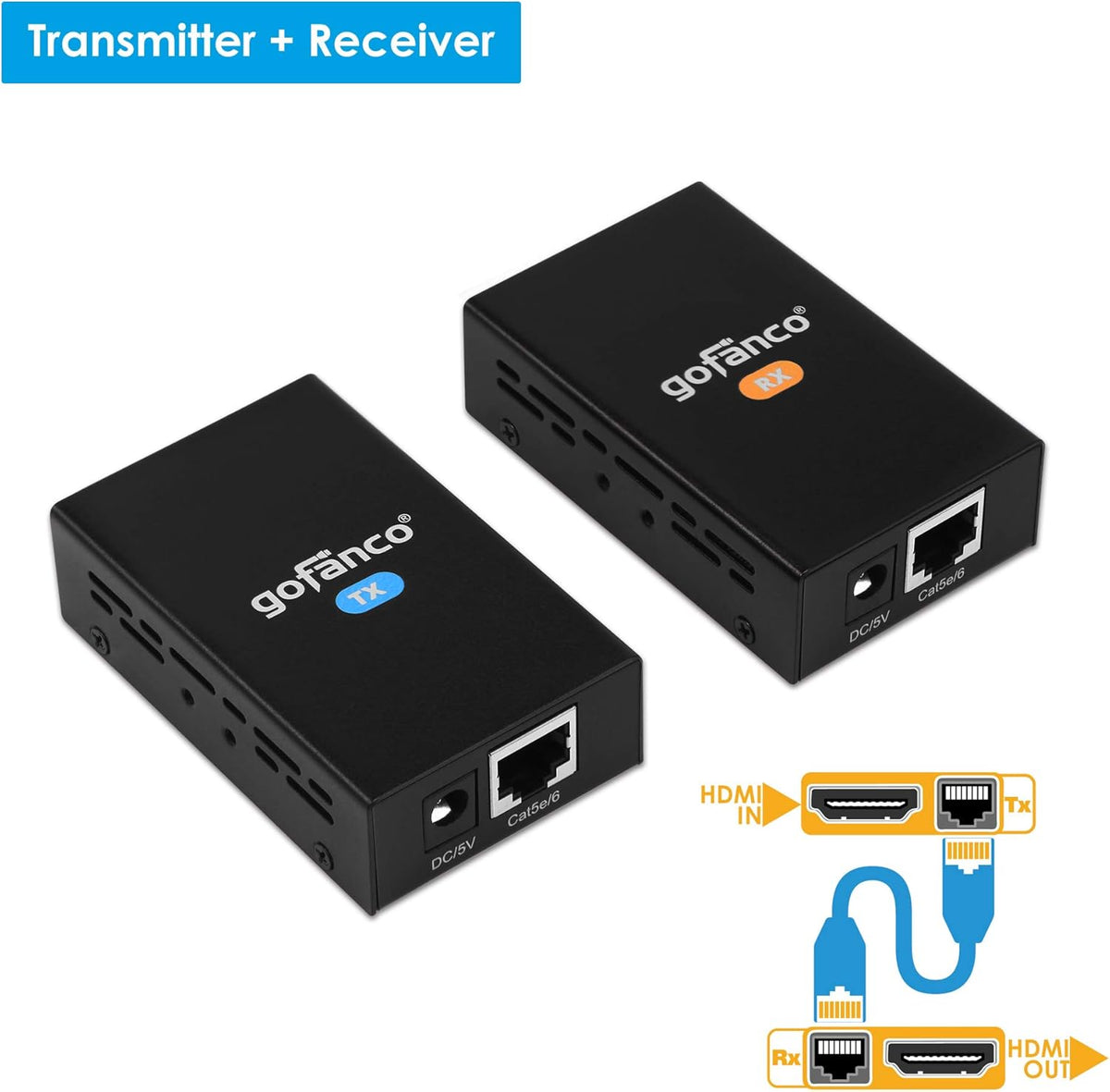 HDMI Extender Over CAT5e/6 165ft 1080p Transmitter and Receiver Balun Kit I254709