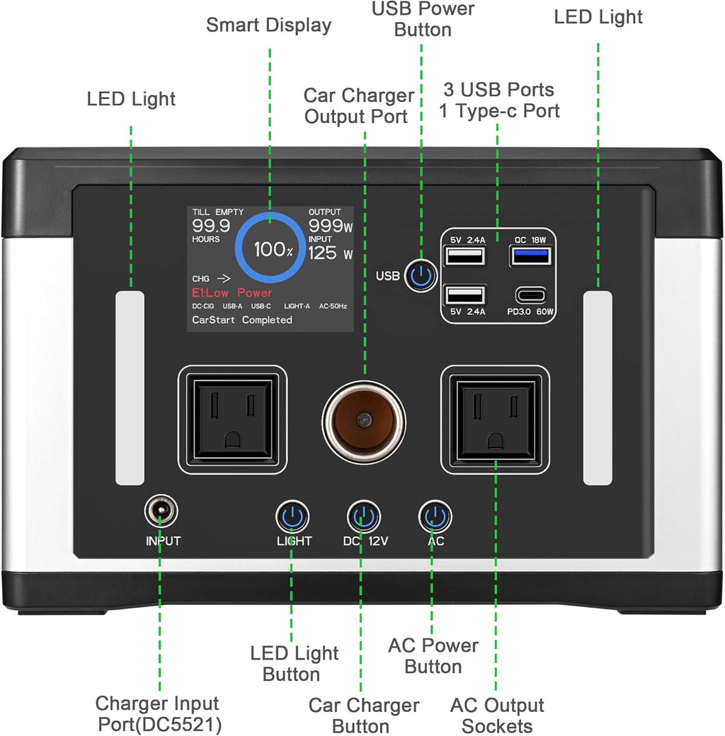 Portable Power Station, 240Wh LiFePO4 Battery, 200W Pure Sine Wave AC Outlet X64229