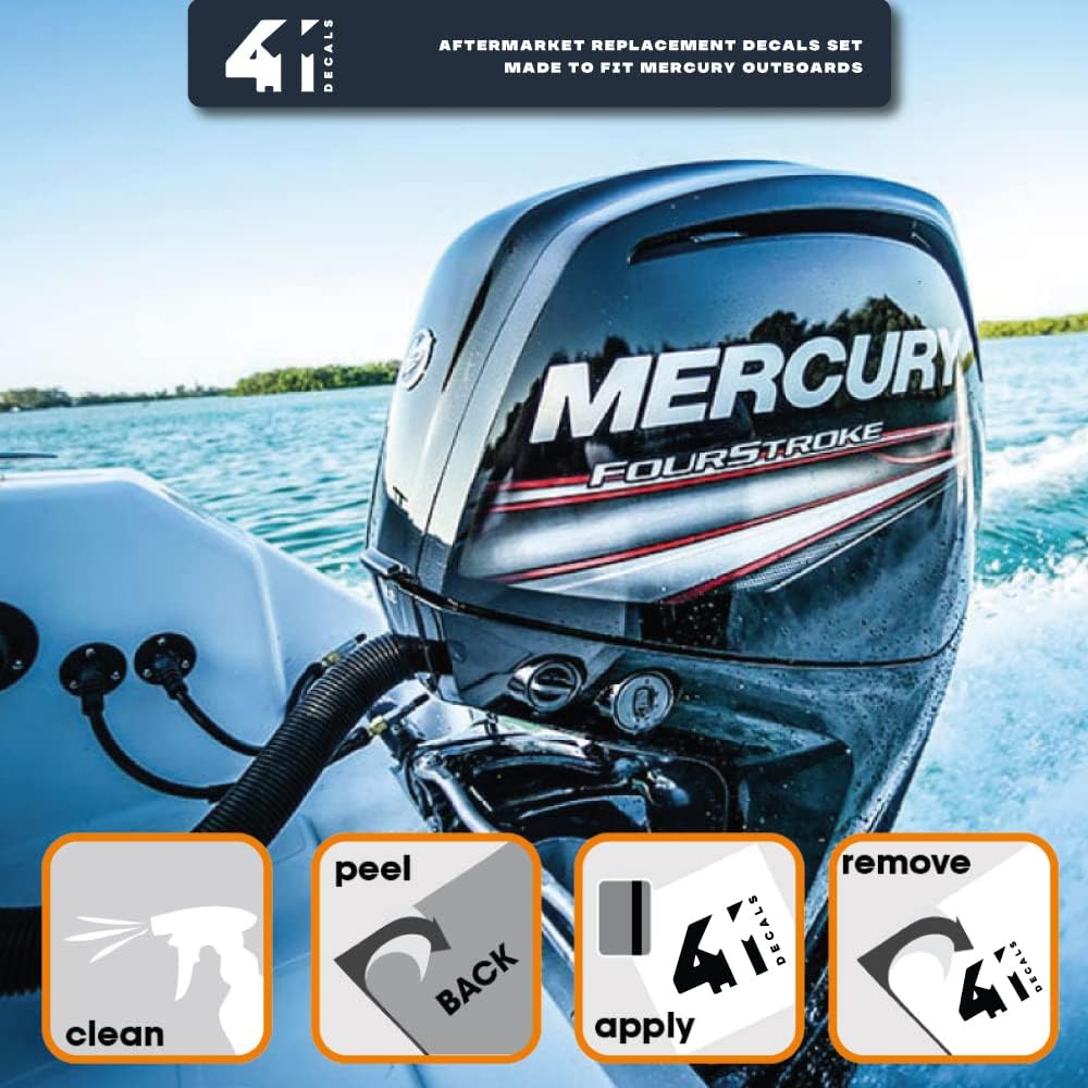 Blue Outboard Decal Set G152