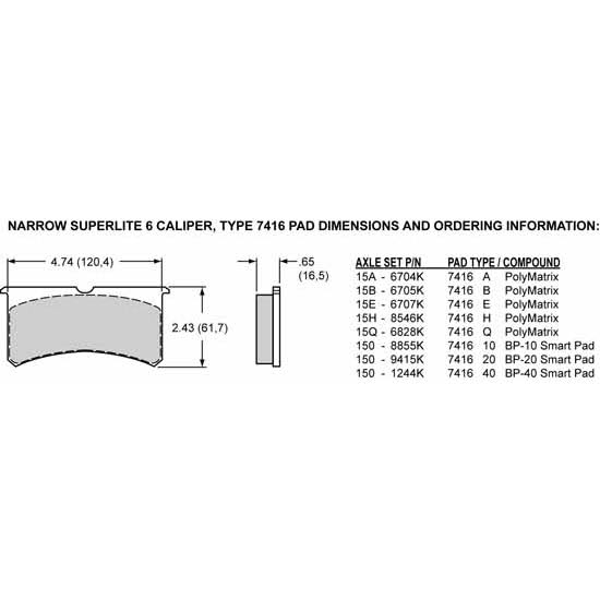 Black 4 Piston Caliper Q954