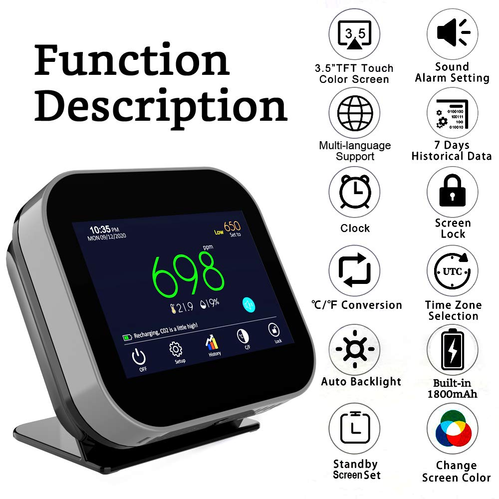 Indoor CO2 Meter Temperature Humidity Air Quality Monitor Black N348
