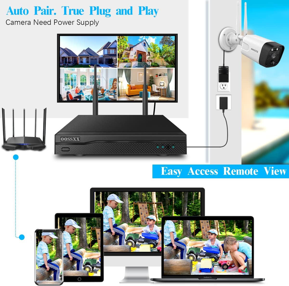 3K 5.0MP Wireless Security Camera System with 2TB Hard Drive Y2947