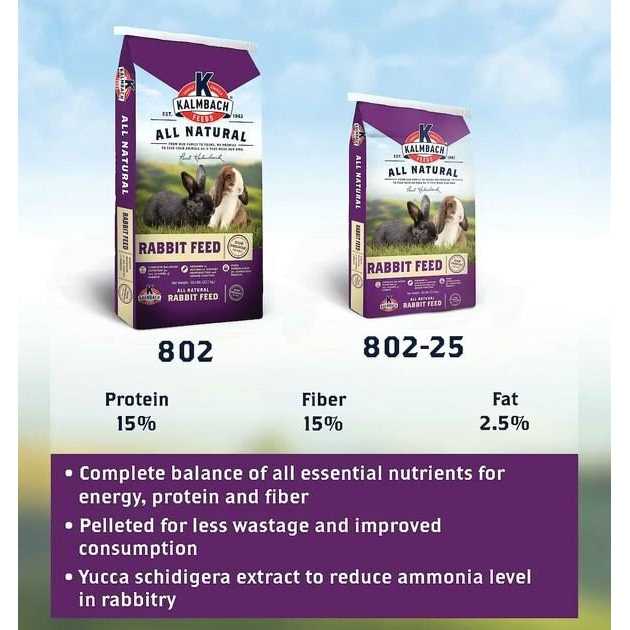 15% Pellets Rabbit Feed Y656