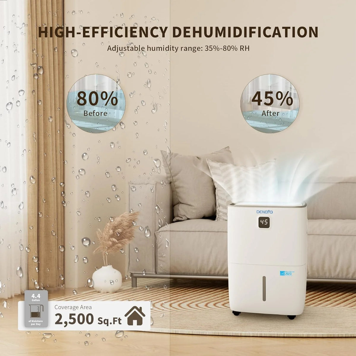 35 Pints Energy Star Certified Dehumidifier with Reusable Air Filter M232