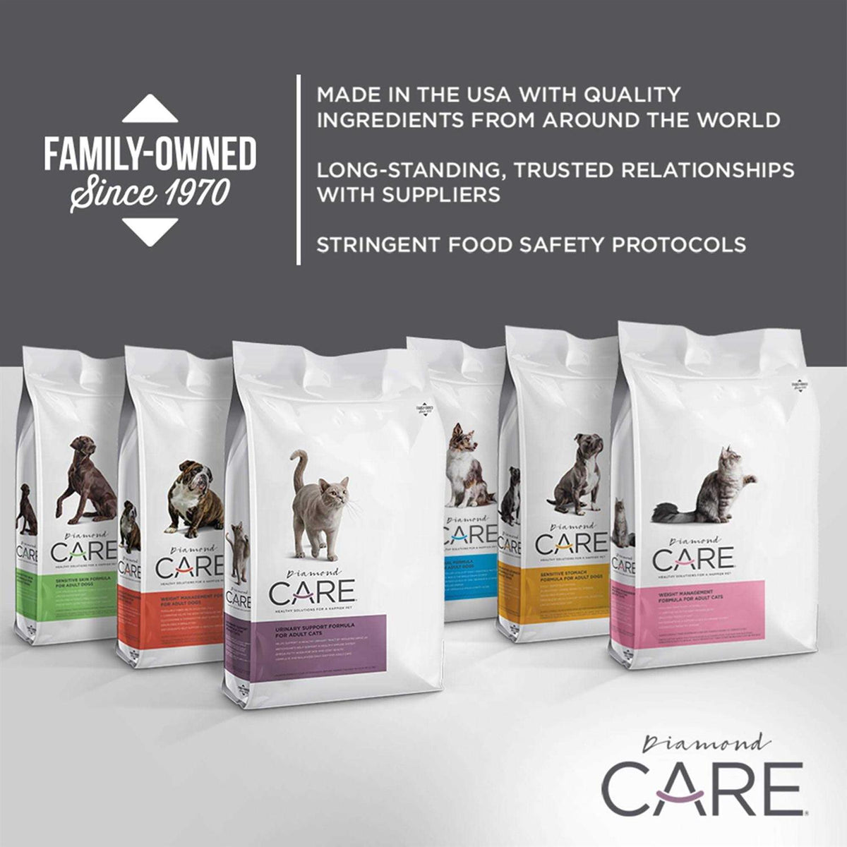 Sensitive Skin Formula Adult Dry Dog Food F42901