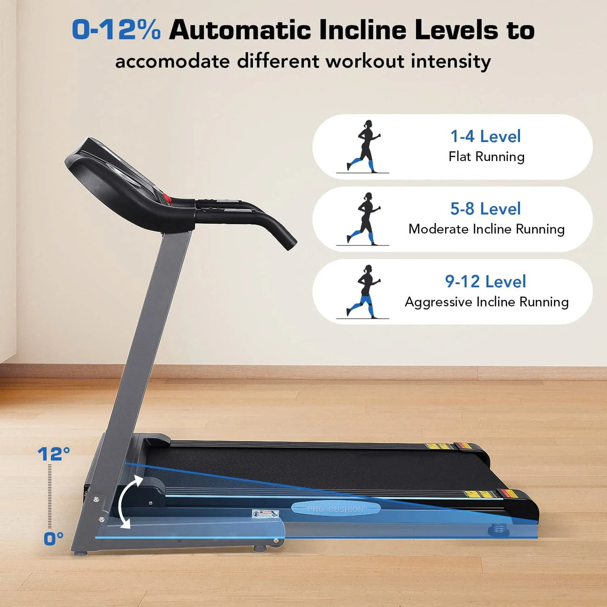 Folding Treadmill with 12-Level Automatic Incline G41945