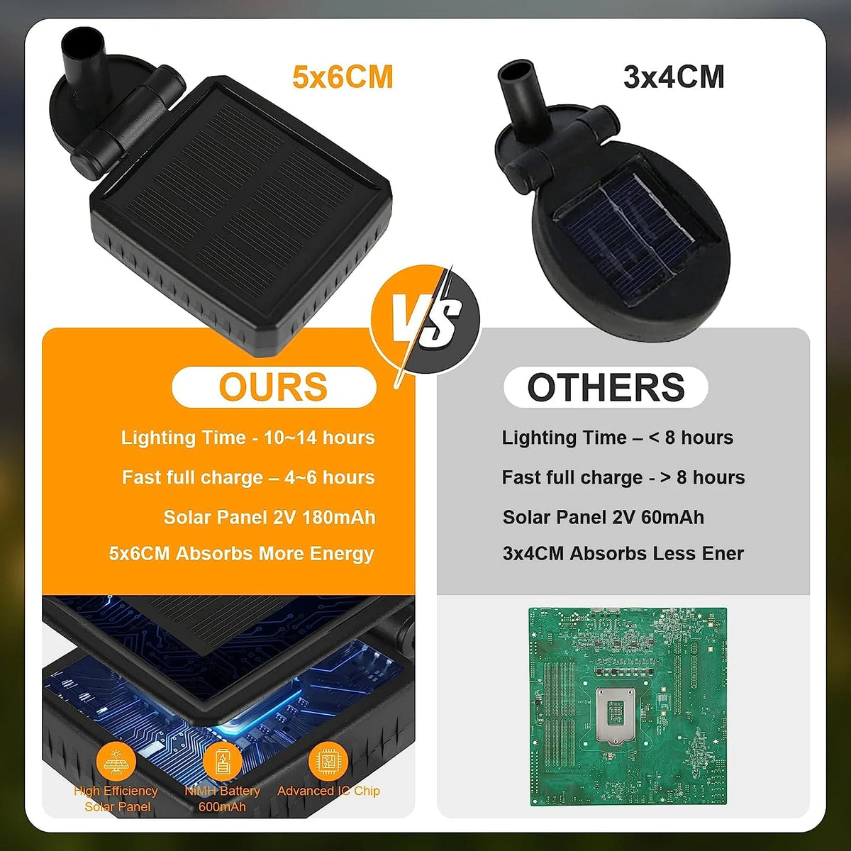 4 Pack 8 LED Solar Powered Waterproof Decorative Garden Lights U456284