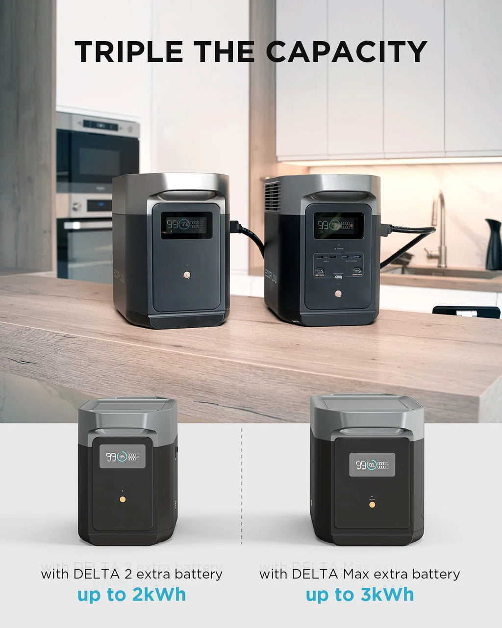 Portable Power Station with Smart Extra Battery S4729