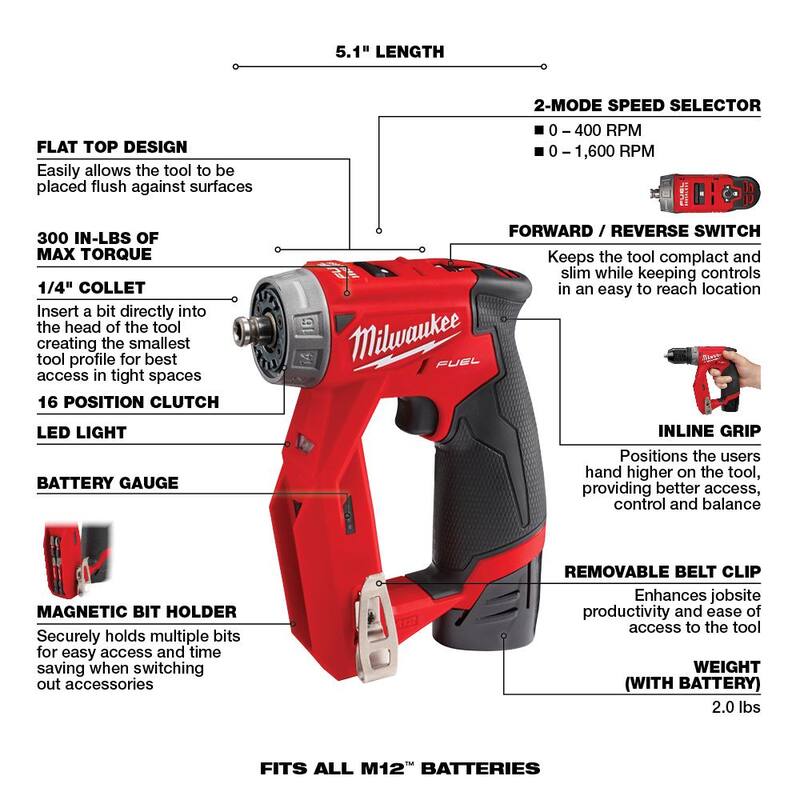 12V Lithium-Ion Brushless Cordless 4-in-1 Installation 3/8 in. Drill Driver Kit Z947977