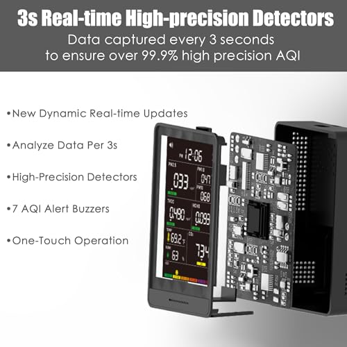 Indoor Air Quality Monitor with AQI Beep Alarms Z6942